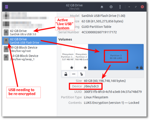 Partition Identifier